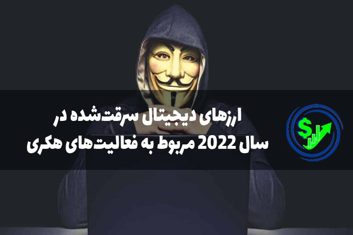 ارزهای دیجیتال سرقت‌شده در سال ۲۰۲۲ مربوط به فعالیت‌های هکری