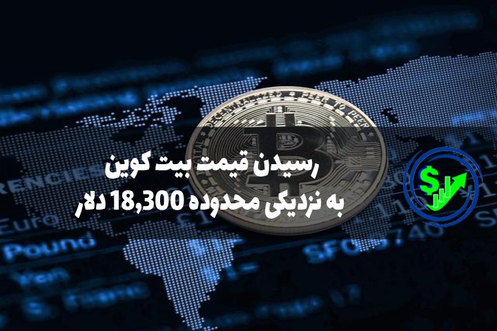 رسیدن بیت کوین به نزدیکی محدوده ۱۸,۳۰۰ دلار