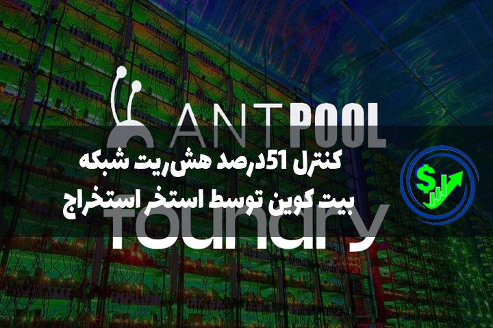 کنترل ۵۱درصد هش‌ریت شبکه بیت کوین توسط استخر استخراج