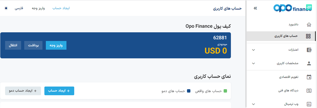 آموزش کار با حساب دمو در فارکس