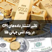 بررسی روند انس جهانی طلا