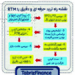 دوره جامع RTM